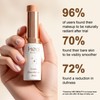 HECI BEAUTY Tinted Foundation Stick, Balm to Cream Foundation with