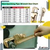 WEDO 8-inch Non-Sparking Pipe Wrench, Straight Pipe Wrenches Jaw Max