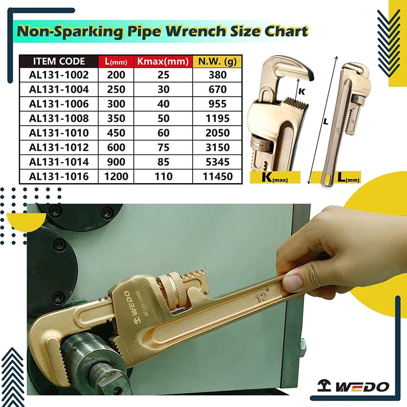 WEDO 8-inch Non-Sparking Pipe Wrench, Straight Pipe Wrenches Jaw Max