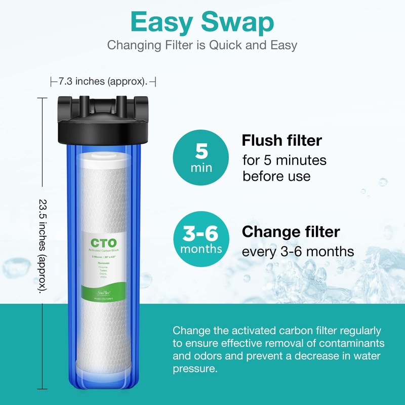 SimPure Whole House Water Filter Cartridges 5 Micron 20" x