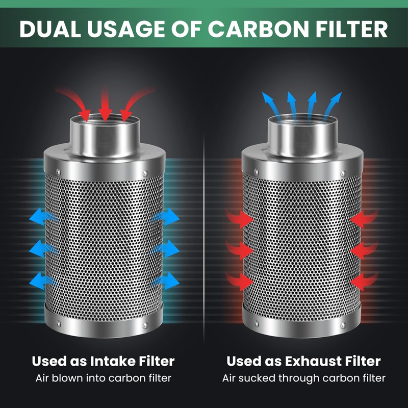 4 Inch Air Carbon Filter, with Australia Virgin Charcoal Smell