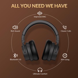 phonicgrid - Auriculares inalámbricos con cancelación Activa de Ruido con Bluetooth y Audio de Alta fidelidad, cómodos Auriculares con 30 Horas para Viajes/Oficina, Color Negro