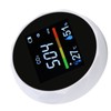 CO2 Monitor Carbon Dioxide Temperature Humidity 3 in 1 Portable