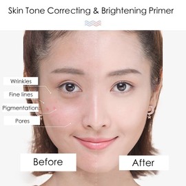 Skynest Face Primer, 2pcs concealer Primer Face Makeup, Cosmetic Beauty Foundation Primers(2.7oz/80ml)