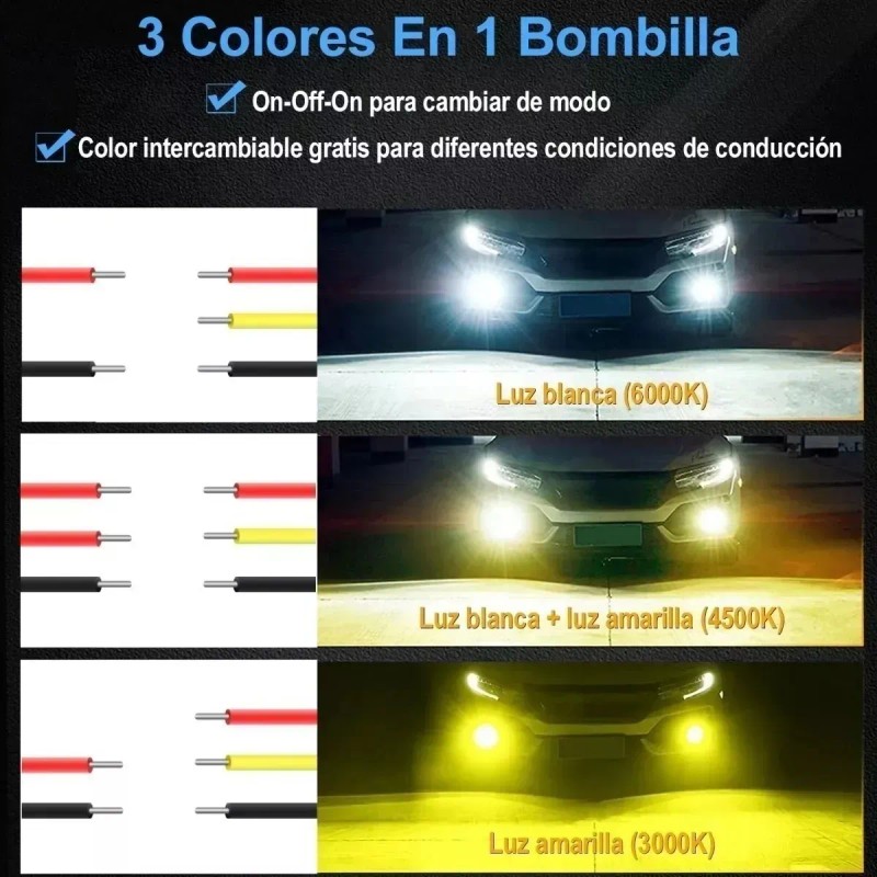 Faros De Lupa Doble Color Universal De 28000 Lúmenes