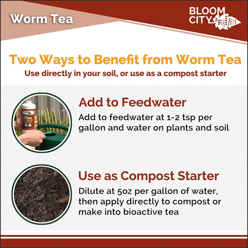 Bloom City Organic Worm Tea Concentrate and Compost and Bokashi