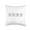 Area Code Dreake 252 Area Code Retro North Carolina Throw