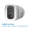 Laser Smart Home Outdoor Security Camera Full HD, Weatherproof, 2