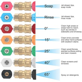 7 Pieces Pressure Washer Spray Nozzles Tips Set 1/4Inch Quick Connect, 2.5 GPM, Rated Up to 4500 PSI