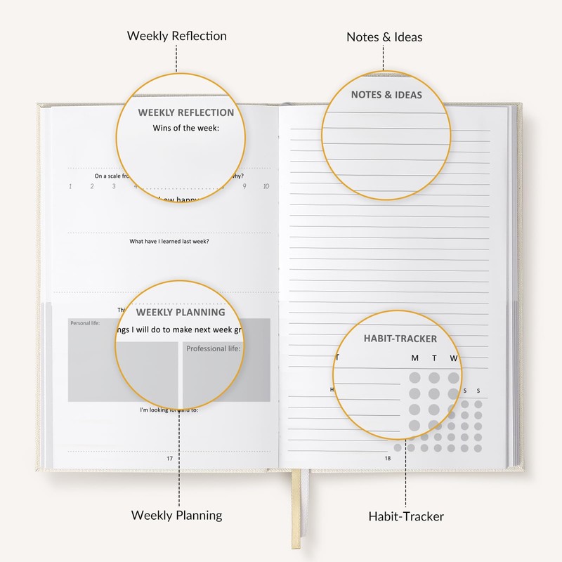 Colorage Gratitude Journal - The 6-Minute Diary, Daily Wellness Journal
