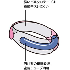 Mueller 55497 Jumper's Knee Strap, Gold, One Size Fits All (Knee Circumference 11.8 - 19.7 inches (30 - 50 cm), Left & Right