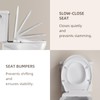 Round Bidet Toilet Seat with Soft Close and Quick Release,Non-Electric