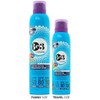 Sonnenschutzspray BE3 aufbaubar LSF 50+ 80+ 100, geeignet für empfindliche