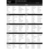 184 Spice Jar Labels, Prefdo Minimalist Preprinted Black Sticker White