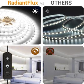 RadiantFlux White Led Strip Lights, Dimmable LED Lights Strip, 16.4ft 300Leds, Super Bright LED Tape Lights for Living Room, Bedroom, Kitchen, Vanity Mirro,Flexible LED Light Strips for Indoor Use