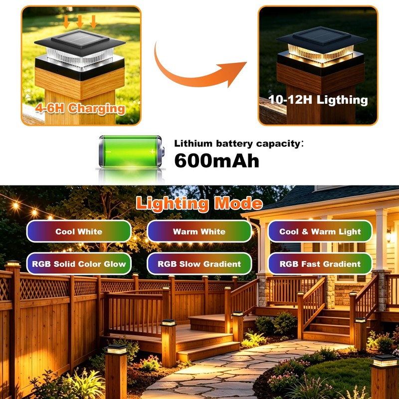 4x4 Solar Post Cap Lights,13 Lighting Modes 8 LED Post