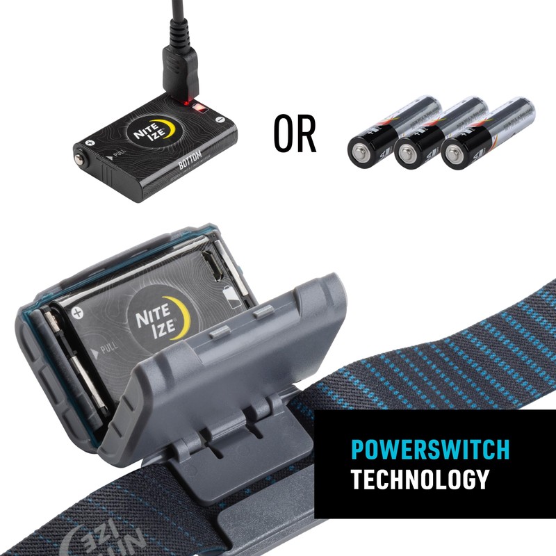 Nite Ize Radiant RH2 PowerSwitch Rechargeable Headlamp - Headlamp for
