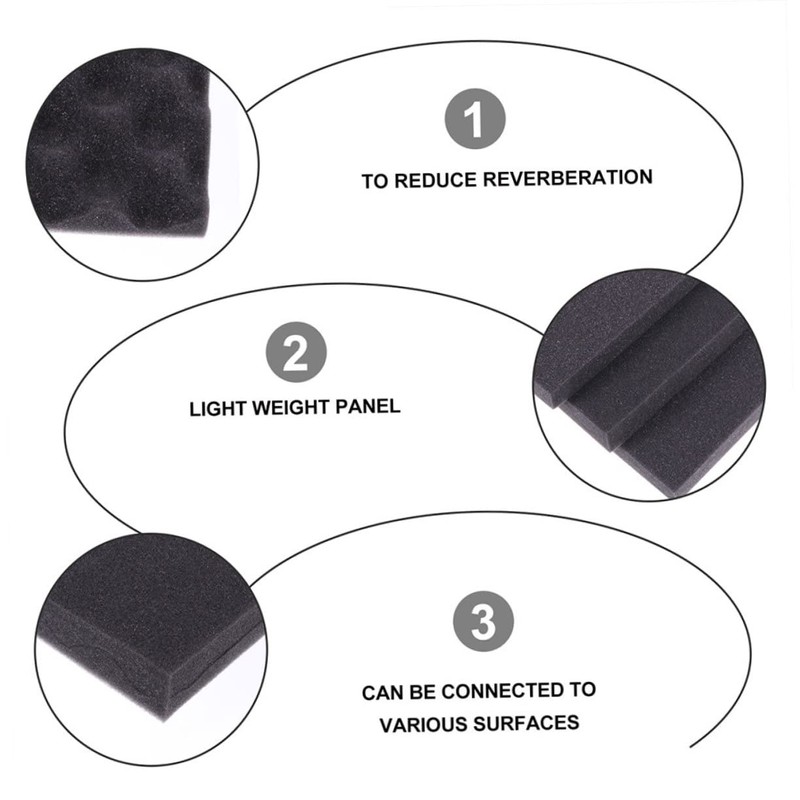 Cabilock Foam Board for Protection 3cm Thick Vibration Dampening Foam