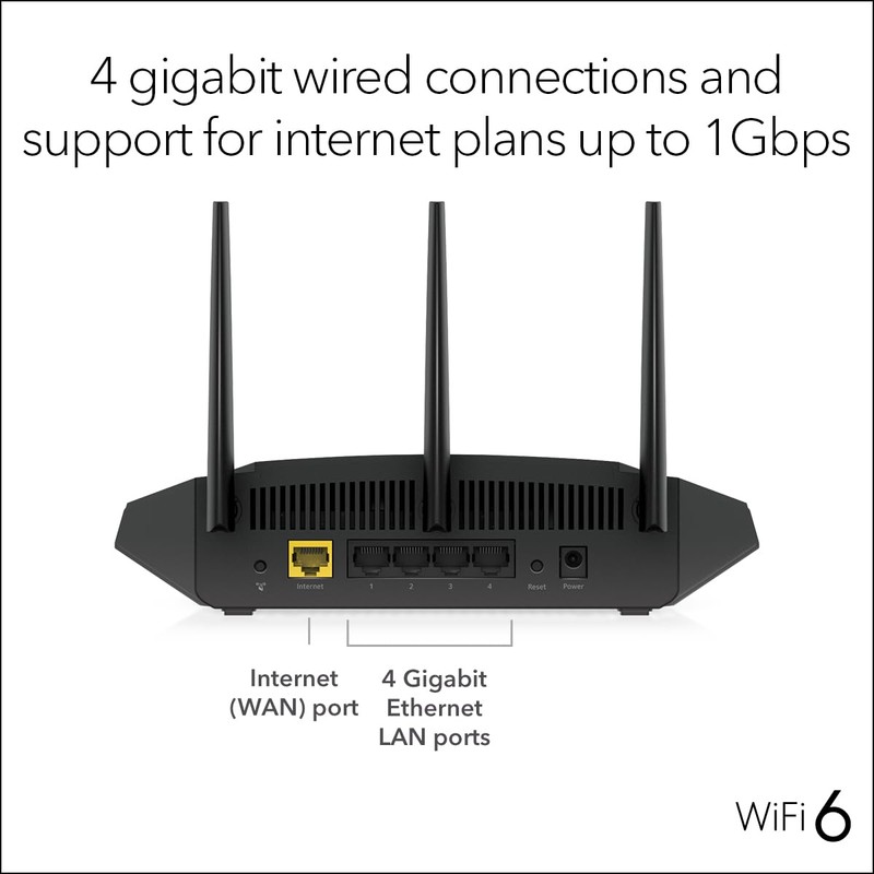 NETGEAR Nighthawk WiFi 6 Router (RAX36) – Security Features, AX3000