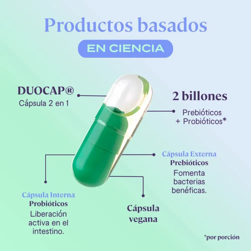 Probióticos Premium 60 Cápsulas con Tecnología DuoCap | 2 Billones