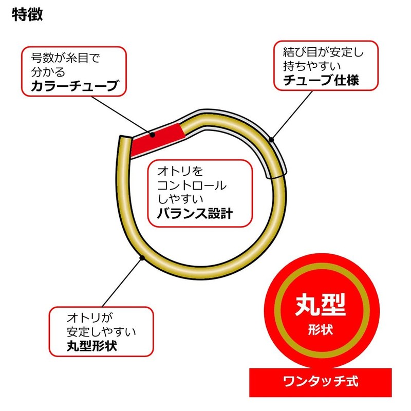 DAIWA Comfort Handling Hanakan Gold 7.0