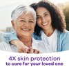 Always Discreet Incontinence Pads for Women with Bladder Leaks, Sensitive