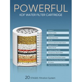Cobbe High Output Shower Filter for Hard Water - 2 Replaceable Cartridges - Removing Chlorine and Harmful Substance, Dramatically Improves The Condition of Your Skin, Hair and Nails - Brushed Nickel