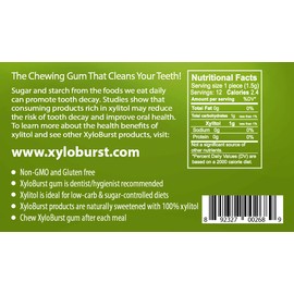 XyloBurst 100% Xylitol, Natural Chewing Gum, 12 Pack Blister Cards Non GMO, Vegan, Aspartame Free, Sugar Free, Keto Friendly (Green Tea)