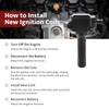 Ignition Coil Packs and Spark Plugs fit for H4 2.0