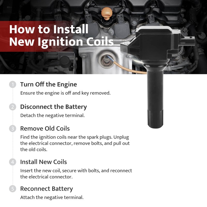 Ignition Coil Packs and Spark Plugs fit for H4 2.0