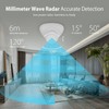 Smart Human Presence Sensor 24G Radar Detection High Sensitivity Human