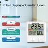 FesOuma TH8 Digital Room Thermometer Indoor Hygrometer Room Themperature Monitor