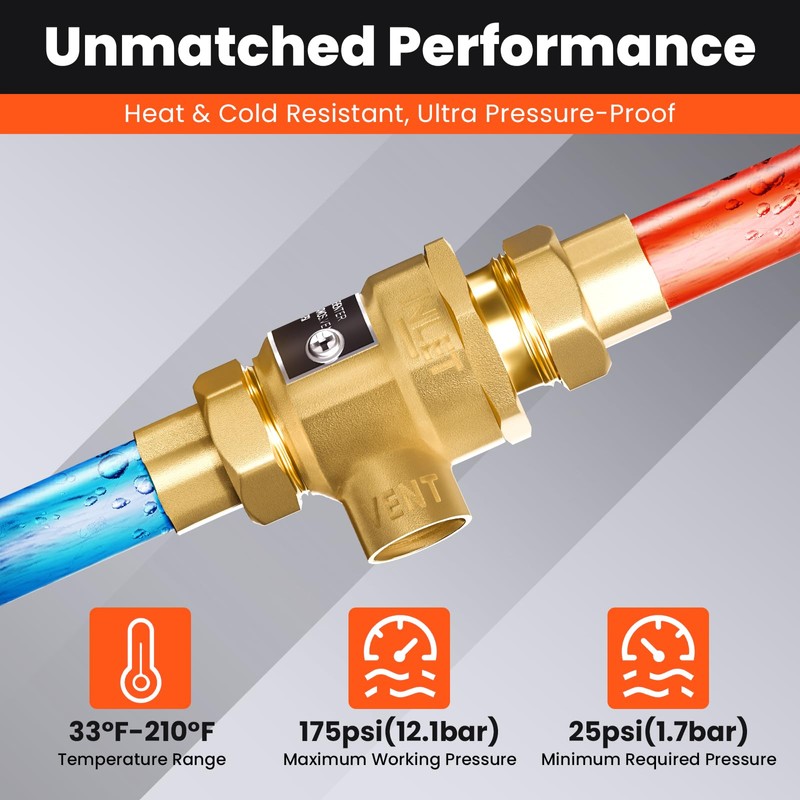 1/2" 9D-M3 Backflow Preventer, Brass Dual Check Valve with Intermediate