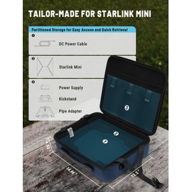BRANTMAKER Starlink Mini Case, Durable Hard Case for Travel, 1680D Protective Starlink Mini Bag, Shockproof, Waterproof, Must-Have for Camping & Travel