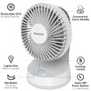 Honeywell QuietSet 5 Oscillating Table Fan, White – Personal and
