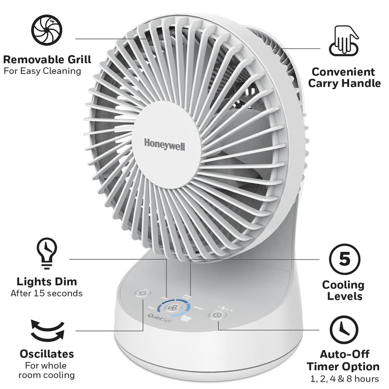 Honeywell QuietSet 5 Oscillating Table Fan, White – Personal and