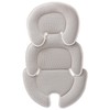 innokids Baby Stroller Seat, Stroller Cushion, Cold Protection, 3D Structure,