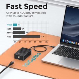 NEWQ 10GbE Ethernet Adapter - Compatible with Thunderbolt 3 & 4 Ports | w/ 113°F Auto Fan & Cable | for Mac/Windows