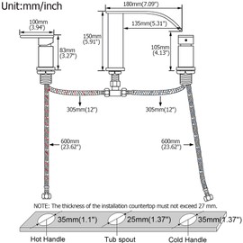 FSCEPIXI 2 Handles Roman Tub Faucet, Waterfall Bath Tub Faucet 3 Hole, Widespread Bathtub Filler Deck Mount, Matte Black