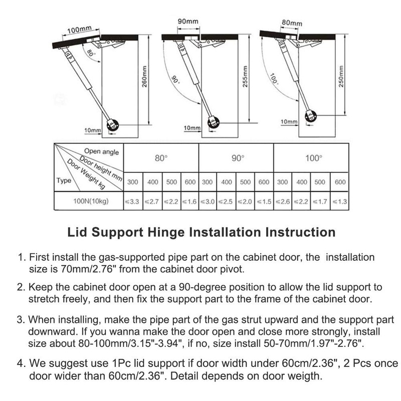Hxchen 100N/22 lb Hydraulic Support Cabinet Hinge, Soft Close Lid