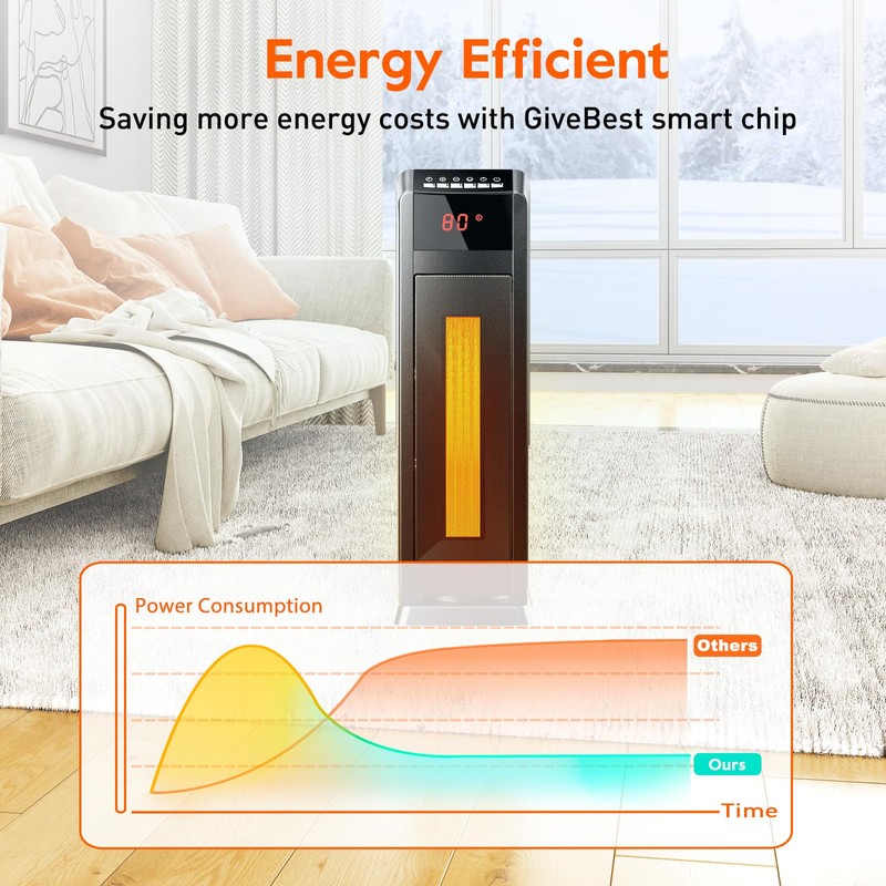 GiveBest Space Heater for Large Room, 24" Ceramic Heater with