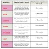 enough. Swiss Bovine Collagen Peptides 300g - Grass-Fed Bovine Collagen