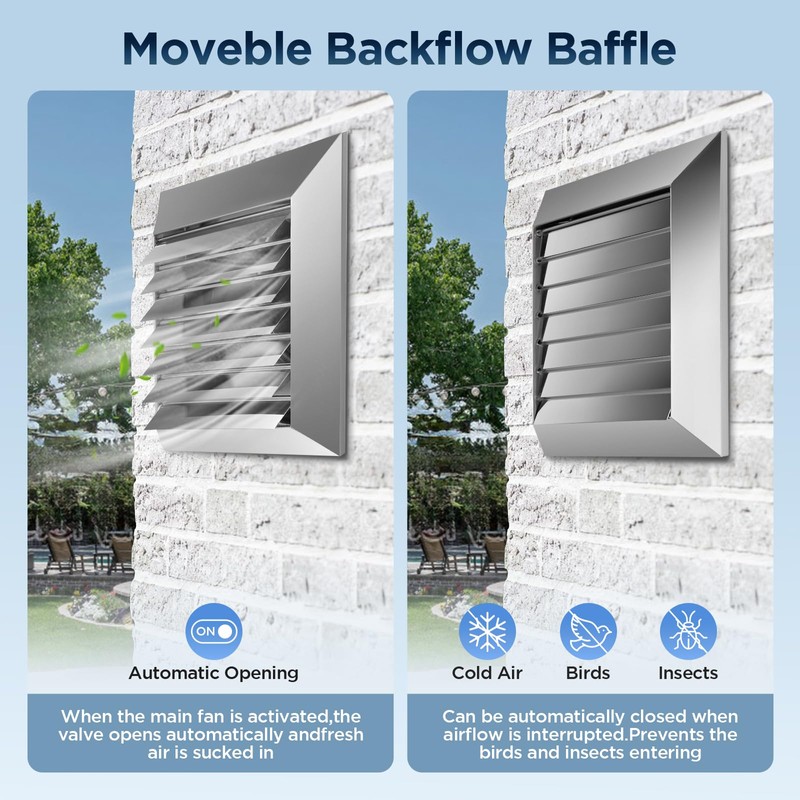Lüftungsgitter 100mm mit Insektenschutzgitter,304 Edelstahl Rückstauklappe Wetterschutzgitter,Belüftungsgitter Ø100mm für VMC