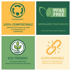 Generic Ecoplates [100 Pack] 9-Inch Paper Plates 100% Compostable - Made from Sugarcane Fiber-Biodegradable-Disposable-PFAS Free-Natural White-Heavy-Duty Bagasse Party Dinner Plate. (9 Inch)