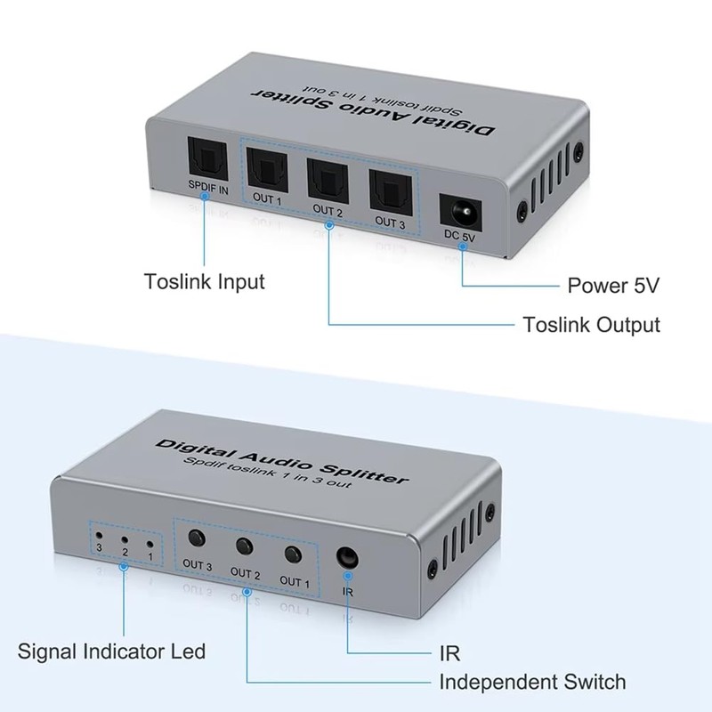 ZENWORYS Digital Optical Splitter SPDIF TOSLINK Digital Optical Audio Splitter