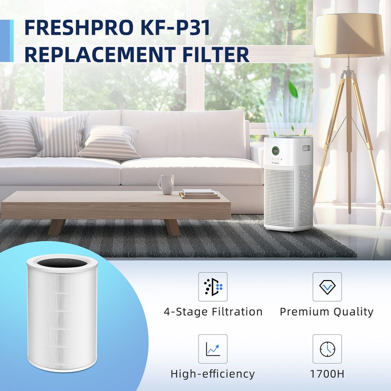 freshpro KF-P31 Air Purifier Replacement Filter, Compatible KF-P31 Air Purifiers,