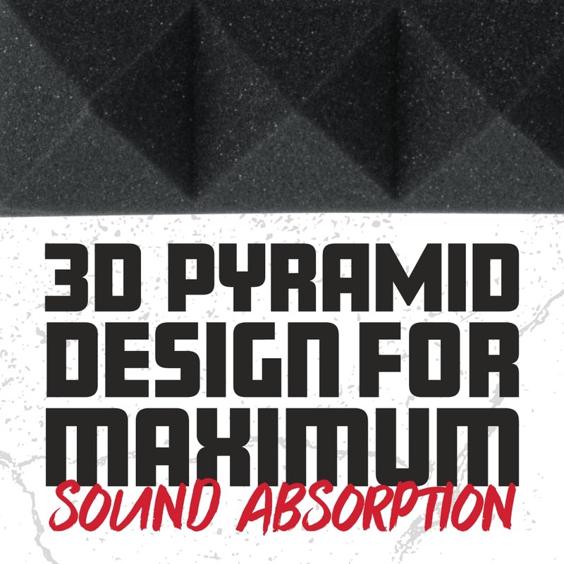 Gator Frameworks 2” Thick Acoustic Foam Pyramid Panels 12”x12”, Charcoal