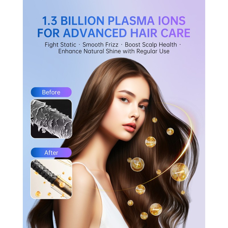 High-Speed Ionic Hair Dryer 1400W BLDC Motor Plasma Technology, Lightweight