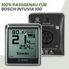 Petellow Protective Case Set Suitable for Bosch Intuvia100 & Bosch