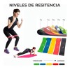 Kit De 5 Bandas Ligas De Resistencia Piernas Ejercicio Yoga